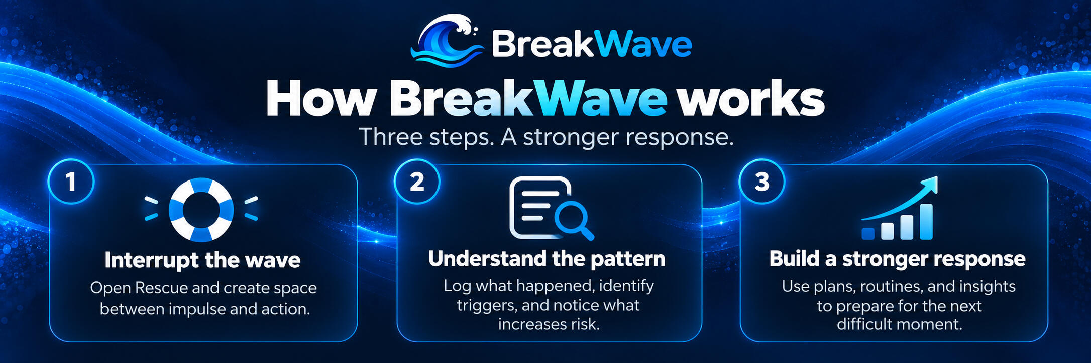 Download BreakWave for Android